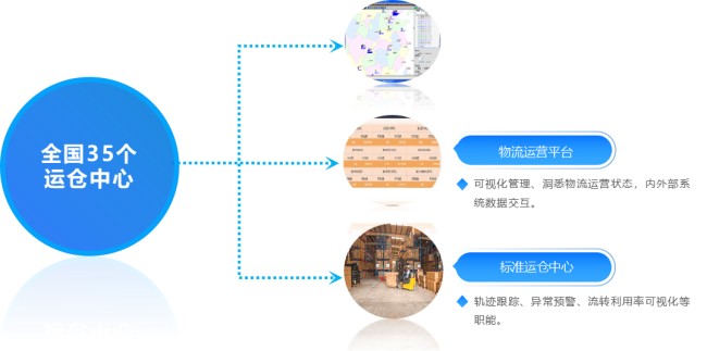 DB���ˡ�(�й���)�ٷ���վ