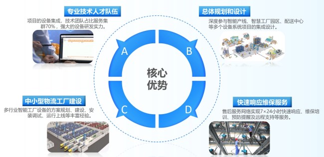 DB���ˡ�(�й���)�ٷ���վ