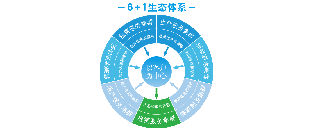 DB���ˡ�(�й���)�ٷ���վ